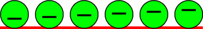 Animated gif: Phase wave mechanism